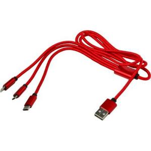 Thumbnail title Thumbnail title